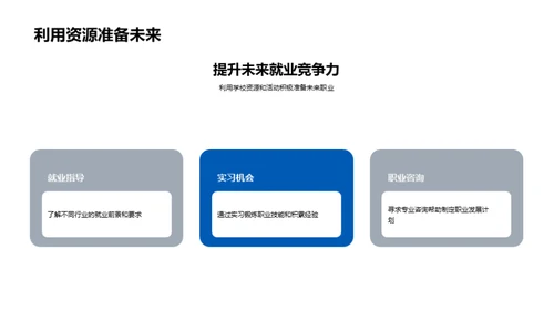 启航未来：高二生涯设计