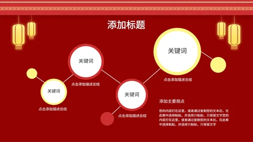 复古新婚礼策划方案PPT模板