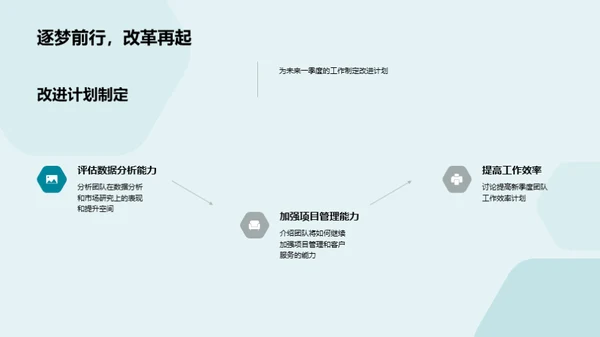 团队季度成绩与展望