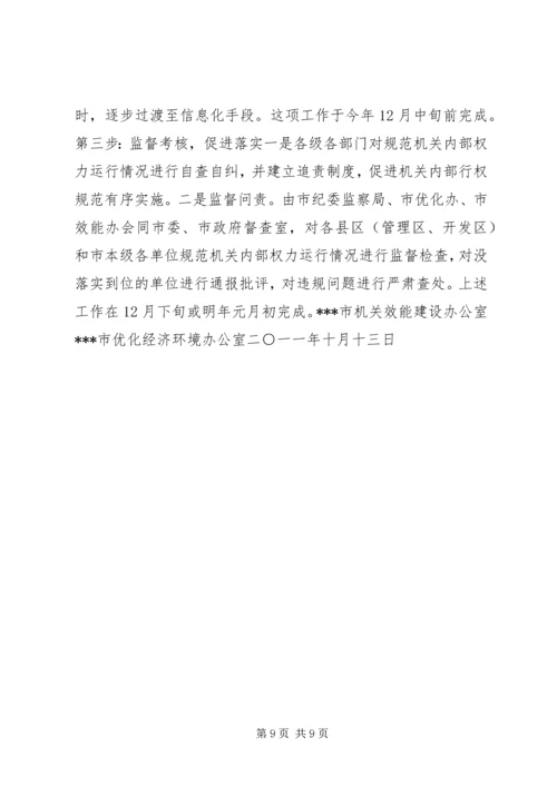 关于全省规范机关内部权力运行现场会议精神传达贯彻意见.docx