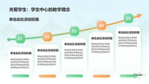 绿色水墨风师德师风培训PPT模板