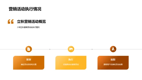 立秋营销策略解析