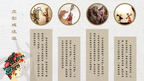 中国物质文化遗产皮影戏PPT模板