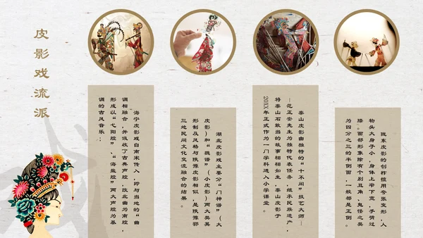中国物质文化遗产皮影戏PPT模板