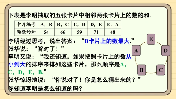 第11章 不等式与不等式组 数学活动——不等式的应用 课件（共22张PPT）2024-2025学年度