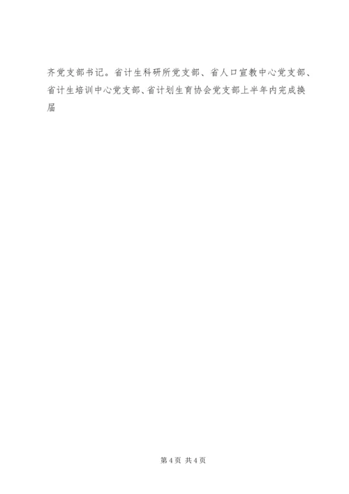 某直属机关XX年党建工作要点精选.docx