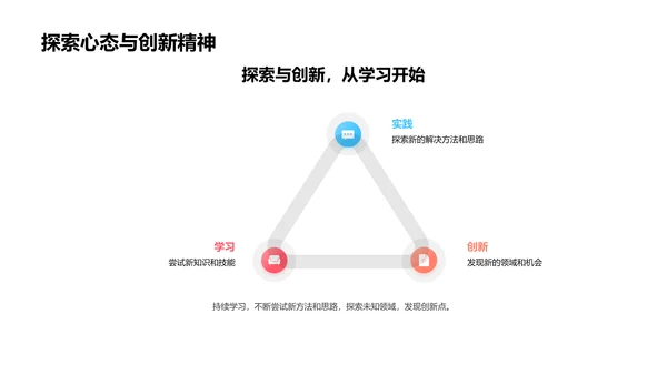 课程成果展示报告PPT模板