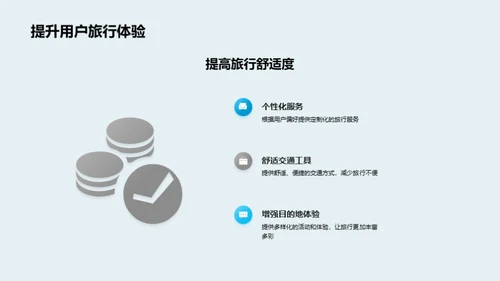 旅游创新设计