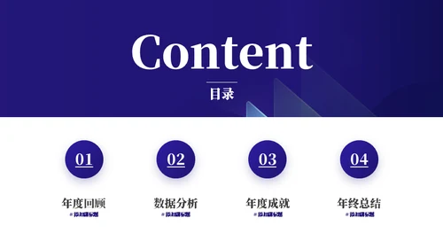 数据分析报告数据复盘模板