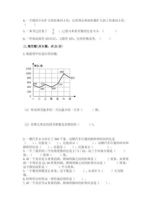 小学六年级数学上册期末卷附答案【名师推荐】.docx