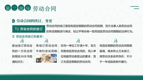 人力资源管理劳动关系培训PPT课件