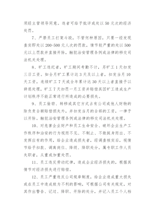 劳动纪律管理规章制度_2.docx