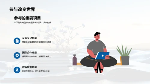 培训力量彰显自我
