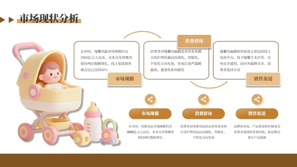咖色温馨母婴用品产品介绍通用PPT模板