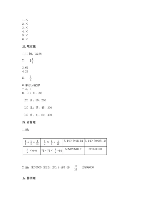 小学六年级上册数学期末测试卷带答案（名师推荐）.docx