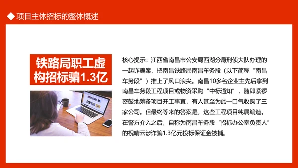 违反招标投标法规的法律责任PPT模板