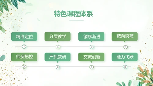 绿色小清新知识竞赛答题工作总结动态PPT模板