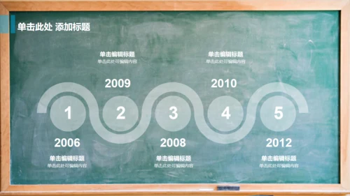教室黑板学校教学课堂通用PPT课件模板