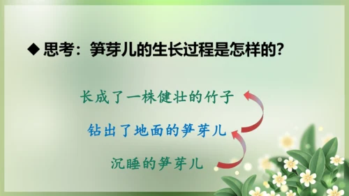 统编版语文二年级下册课文1 语文园地一（第二课时）  课件