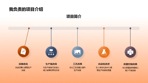 实践中的工学之路