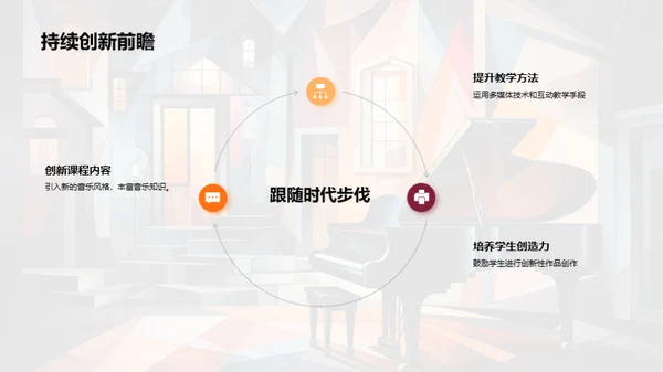 音乐教育创新之路