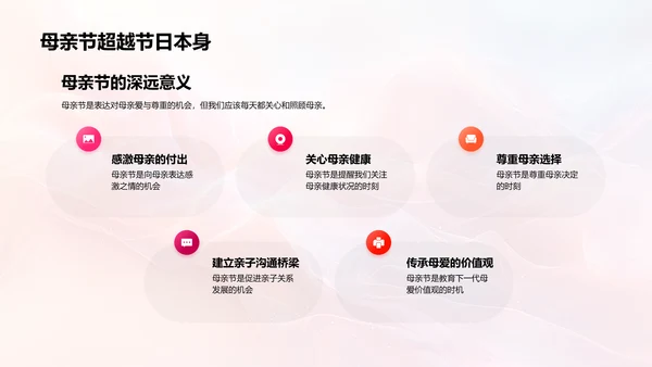母亲节的价值