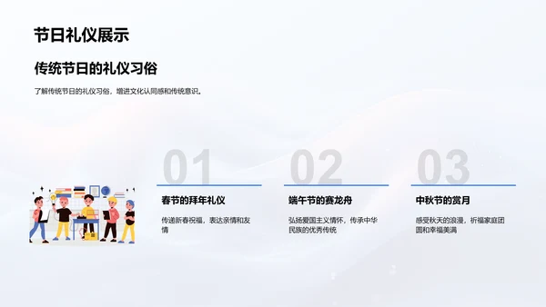 礼仪教育讲座PPT模板