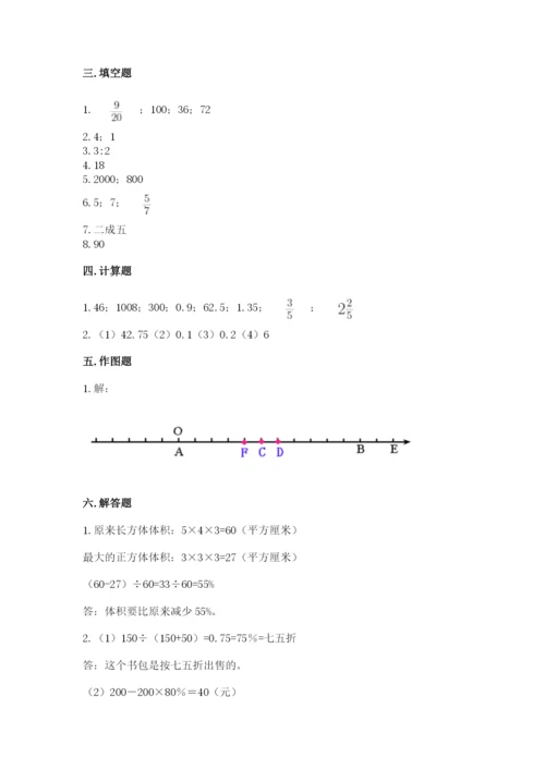 人教版六年级下册数学期末测试卷含答案（b卷）.docx