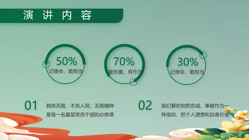 退伍不褪色部队军事工作总结汇报PPT