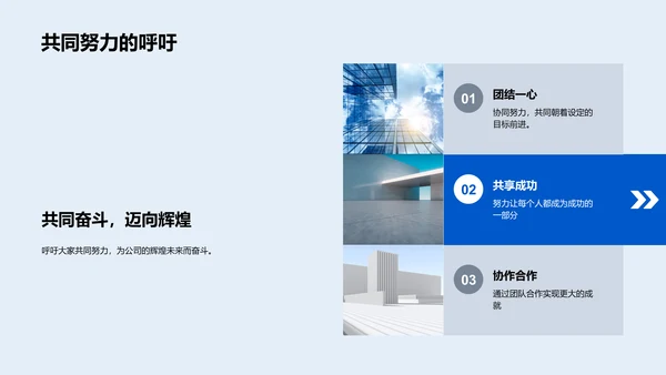 团队建设推动业务成长PPT模板