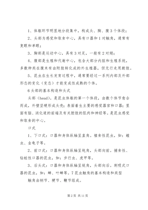昆虫学学习感受 (3).docx