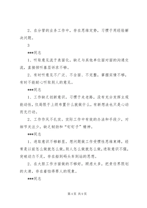 民主生活会上对党小组成员四风问题提意见.docx