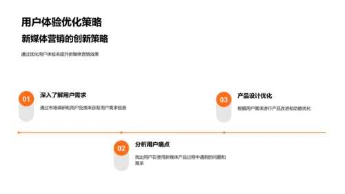 新媒体营销困境突破PPT模板