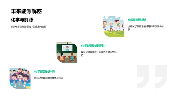 化学基础与应用PPT模板