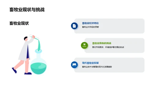 生物医疗技术在畜牧业中的应用