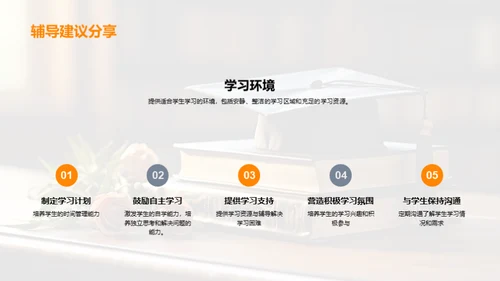 学业成长全方位解读