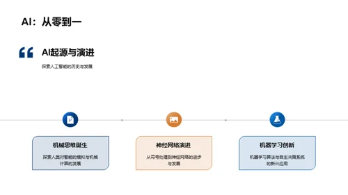 智能科技引领教育