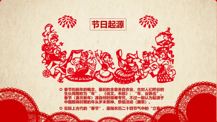 剪纸风春节习俗文化介绍PPT模板