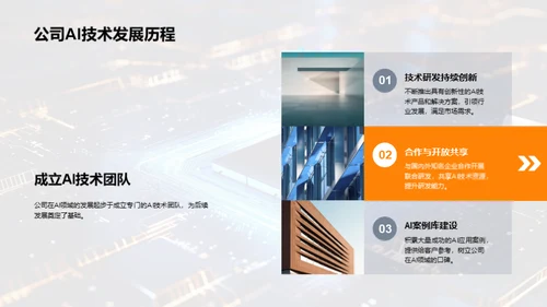 AI技术，引领公司未来