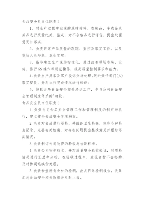 食品安全员岗位职责.docx