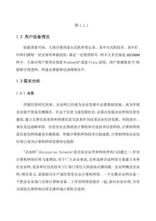 局域网的组网专项方案设计.docx