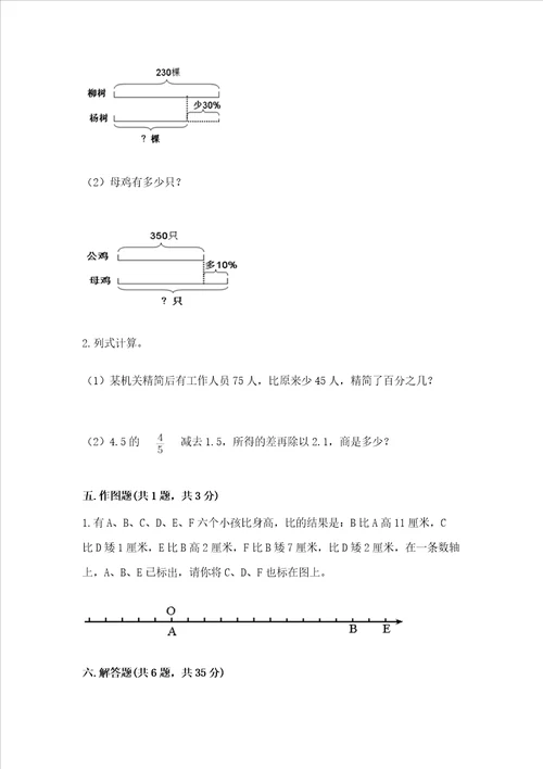 2023六年级下册数学期末测试卷附答案突破训练