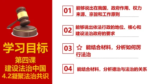 4.2 凝聚法治共识 课件