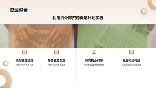 黄色大学生职业生涯规划PPT模板