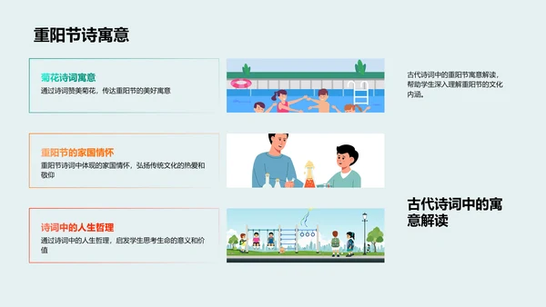 赏菊与重阳节的诗词PPT模板