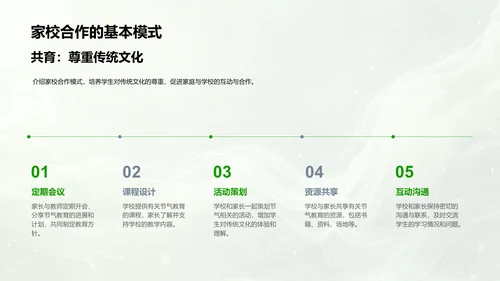 小暑节气教学展示