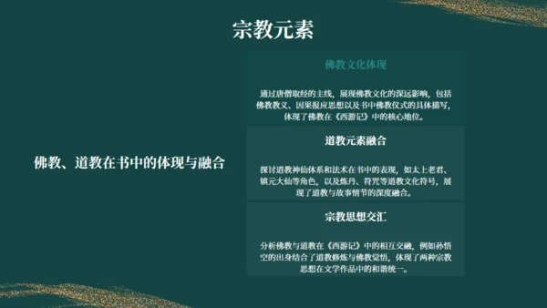 西游记读书分享通用PPT模板