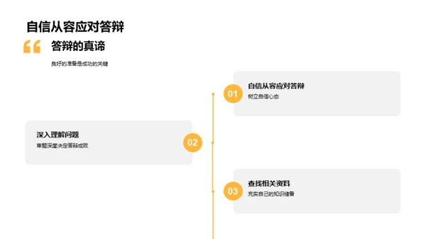 博士答辩全解析