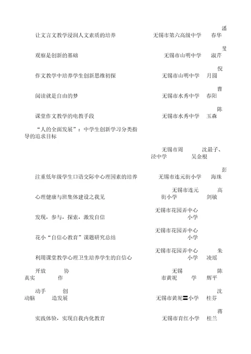 无锡市教育学会