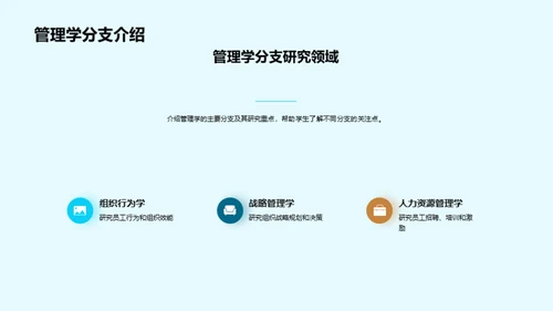 管理学实战指南